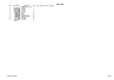 Takeuchi TB138FR Compact Excavator Parts Catalogue Manual (Serial No. 13820001 and up)