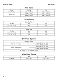 YALE (A878) GDP70CA LIFT TRUCK Service Repair Manual