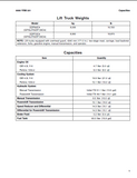 YALE (A878) GP135CA LIFT TRUCK Service Repair Manual