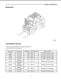 CATERPILLAR CAT GP40KL FORKLIFT LIFT TRUCKS CHASSIS AND MAST Service Repair Manual SN：T25B-50001 and up