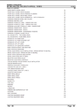 Massey Ferguson MF 398 TRACTOR, CKD (SOUTH AFRICA) Parts Catalogue Manual