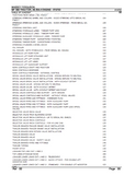 Massey Ferguson MF 399 TRACTOR, A6.354.4 ENGINE Parts Catalogue Manual