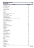 Massey Ferguson MF 410 COMBINE (FR) Parts Catalogue Manual
