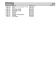 Massey Ferguson MF 415 Tractor Parts Catalogue Manual