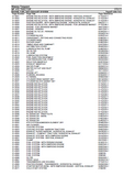 Massey Ferguson MF 415 Tractor Parts Catalogue Manual