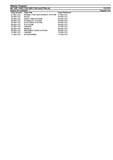 Massey Ferguson MF 435 TRACTOR (BR FOR AUSTRALIA) Parts Catalogue Manual