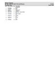 Massey Ferguson MF 435 TRACTOR (BR FOR AUSTRALIA) Parts Catalogue Manual