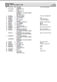 Massey Ferguson MF 435X COMPACT TRACTOR (BR) Parts Catalogue Manual