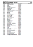 Massey Ferguson MF 465 TRACTOR 4WD (0000000001 - 465-236367) Tractor Parts Catalogue Manual
