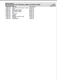 MASSEY FERGUSON MF 455XTRA TRACTOR FROM SERIAL NUMBER AGCM1004TC5334001 Parts Catalogue Manual