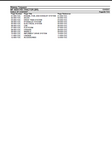 Massey Ferguson MF 455XTRA TRACTOR (BR) Parts Catalogue Manual