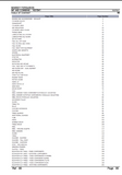Massey Ferguson MF 440 COMBINE Parts Catalogue Manual