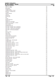 Massey Ferguson MF 440 COMBINE Parts Catalogue Manual