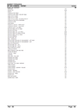 Massey Ferguson MF 440 COMBINE Parts Catalogue Manual