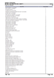 Massey Ferguson MF 394 T AQ TRACTOR CAB Parts Catalogue Manual