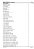 Massey Ferguson MF 394 T AQ TRACTOR CAB Parts Catalogue Manual