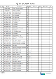 DOOSAN DL200A Wheeled Loader Parts Catalogue Manual
