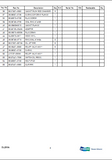 DOOSAN DL200A Wheeled Loader Parts Catalogue Manual