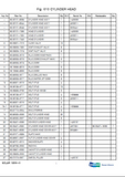 DAEWOO DOOSAN SOLAR 130W-Ⅲ WHEELED EXCAVATOR Parts Catalogue Manual