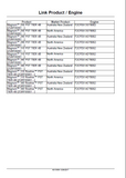 CASE IH Magnum 340 PST TIER 4B Tractor Service Repair Manual [ZGRF05001 - ]
