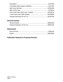 Daewoo Doosan Solar 175LC-V Excavator Service Repair Manual
