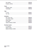 Doosan DL420 Wheel Loader Service Repair Manual