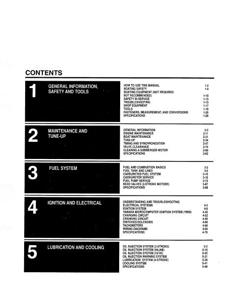 YAMAHA OUTBOARD 4 hp 1 cyl. (83cc) 2-stroke 1986 Service Repair Manual