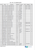 DAEWOO DOOSAN SOLAR 175LC-V (DI EXP) CRAWLER EXCAVATOR Parts Catalogue Manual