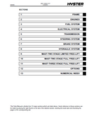 Hyster H177 (H3.20XM) Forklift Parts Catalogue Manual