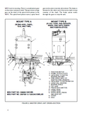 Hyster D118 (R30EA) Forklift Service Repair Manual