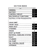 Toyota 30-5FBC30 Battery Forklift Service Repair Manual