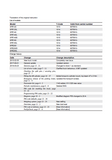 Toyota BT SPE120 Electric Stacker Truck Service Repair Manual