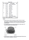 Caterpillar Cat 325D L Excavator (Prefix AZP) Service Repair Manual (AZP00001 and up)