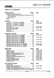 Crown GPC2020 Lift Truck Parts Catalogue Manual