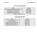YALE (J813) GDP40VX6 LIFT TRUCK Service Repair Manual