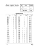 Komatsu D68P-1A Dozer Bulldozer Service Repair Manual SN：S/N B1001 and up