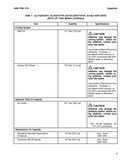 YALE (E879) GDC135VX LIFT TRUCK Service Repair Manual