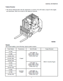 Caterpillar Cat GC40K STR Forklift Lift Trucks Service Repair Manual SN:AT87A-20231 and up