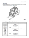 Caterpillar Cat GC45K SWB Forklift Lift Trucks Service Repair Manual SN:AT87-00001 and up