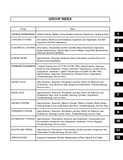 Caterpillar Cat GC55K STR Forklift Lift Trucks Service Repair Manual SN:AT88A-10231-20230
