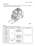 Caterpillar Cat GC55K STR Forklift Lift Trucks Service Repair Manual SN:AT88A-10231-20230
