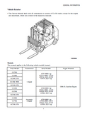 Caterpillar Cat GC40K STR Forklift Lift Trucks Service Repair Manual SN:AT87A-00001-10230