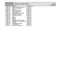 Massey Ferguson MF 5708 DYNA 4 TRACTOR (ECO3 / TIER 4F) Parts Catalogue Manual