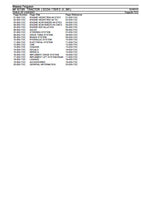 Massey Ferguson MF 6712R TRACTOR (ECO4 / TIER 2 -3 ; BR) Parts Catalogue Manual