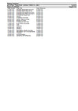 Massey Ferguson MF 6712R TRACTOR (ECO4 / TIER 2 -3 ; BR) Parts Catalogue Manual