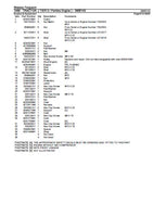 Massey Ferguson MF7480 TRACTOR (TIER 3 / Perkins Engine) Parts Catalogue Manual