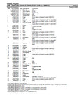 Massey Ferguson MF7495 TRACTOR (DYNA VT DYNA STEP / TIER 3) Parts Catalogue Manual