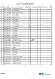 DAEWOO DOOSAN DX225LC (DIEU EXP) CRAWLER EXCAVATOR Parts Catalogue Manual