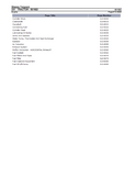 Massey Ferguson 231 TRACTOR Service Parts Catalogue Manual (Part Number : 651602)