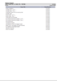 Massey Ferguson 240S TRACTOR (->| 12/02 (TR)) Service Parts Catalogue Manual (Part Number : 1637303)